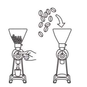 Cafetto Grinder Clean
