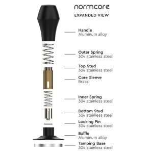 Normcore 58.5