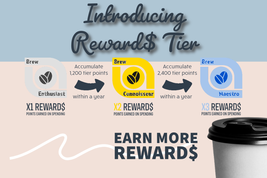Reward$ Tier